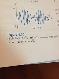Why D You Only Call Me When You Re Why D You Only Call Me When You Re High Figure 4 20 Arctic Monkeys The Last Shadow Puppets Arctic