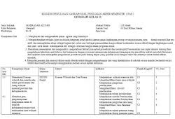 Skpbm merupakan kependekan dari surat keputusan proses belajar mengajar yang biasanya di keluarkan dan ditanda tangani oleh kepala sekolah dari yayasan / lembaga. Contoh Skpbm Tk Paud Terbaru Panduandapodik Id