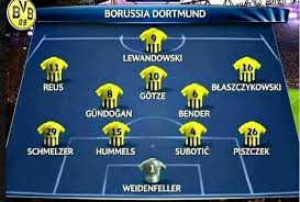 قررت أن أكون سعيدا هذا الأسبوع. Reyada Com ØªØ´ÙƒÙŠÙ„Ø© ÙØ±ÙŠÙ‚ Ø¨ÙˆØ±ÙˆØ³ÙŠØ§ Ø¯ÙˆØ±ØªÙ…ÙˆÙ†Ø¯ Ø¹Ø§Ù… 2013 Facebook