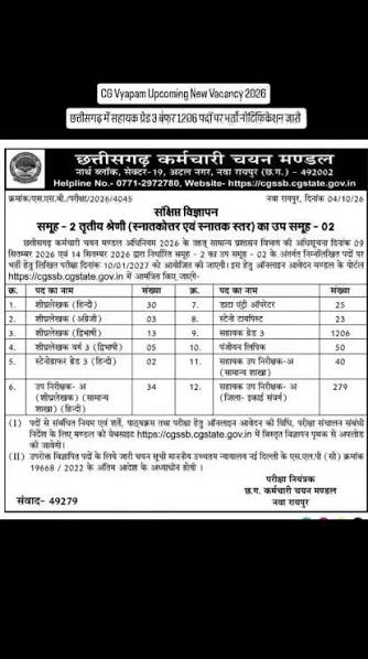 CG Vyapam New Vacancy Notification 2026 | CG Vyapam Data Entry Operator  Bharti 2026 | DEO Exam Date - 28-06-2026 | #chhattisgarh