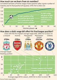 Pin On My Illustration And Graphics Work
