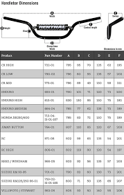 Motorcycle Handlebar Sizing Chart 1stmotorxstyle Org