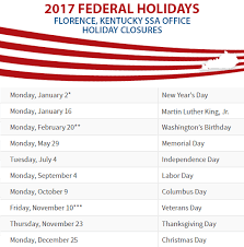 Florence Ky Social Security Office Ssa Office In Florence Kentucky