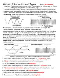 Some of the worksheets for this concept are wave speed equation practice problems, wave speed equation practice problems answer key, , physical science distance time speed practice problems, wave speed frequency wavelength practice problems, wavelength problems work and answers. Waves Introduction Wave Types And Frequency Activities By Geo Earth Sciences