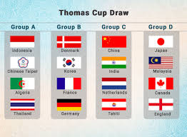 Evento internacional más importante del bádminton para los equipo nacionales masculinos que representan a los países miembros de federación mundial de bádminton, son celebrados cada 2 años. Thomas And Uber Cup Finals 2021 Draws 360badminton