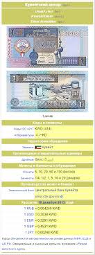 We did not find results for: Kuvejtskij Dinar Istorii Iz Zhizni Sovety Novosti Yumor I Kartinki Luchshee Pikabu