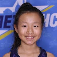 21-'22 Metro HC Jaguars