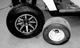 Image result