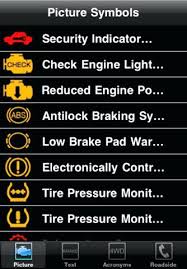 Dash Light Meanings