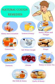 Cough Remedies For Kids At Night Natural Cough Remedies Cough Remedies Cold Home Remedies