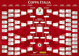 La coppa italia 2020/2021 ha preso il via il 23 settembre con i turni eliminatori: Samb Coppa Italia Il Tabellone Ufficiale Aggiornato Date E Orari Del 2 Turno Il Martino