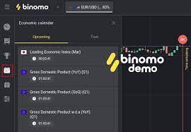 Berikut tabel sistem martingale di mulai dari trading $ 1 profit 90% dan modal membutuhkan dana deposit sebesar $ 6.357 dolar atau dana lebih besar sekitar 100.000.000 juta rupiah. Panduan 1 Untuk Berdagang Menggunakan Berita Mengenai Binomo Binomo Demo