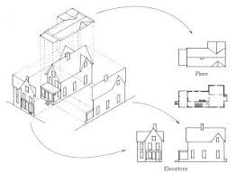 House Orthographic Drawing Orthographic Drawing Orthographic Projection Architecture Poster