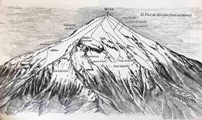 Latitud y longitud coordina dd dms, dirección y ubicación, distancia (km, metros haciendo clic izquierdo en el mapa aparece un cuadro que contiene la latitud, longitud e informaciones sobre rayos del sol. Pico De Orizaba Rutas A La Cima De Mexico Journey Sports