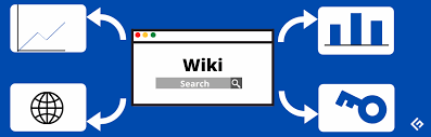 Provide illumination to the plants. 7 Best Self Hosted Wiki Solutions For Small To Enterprise