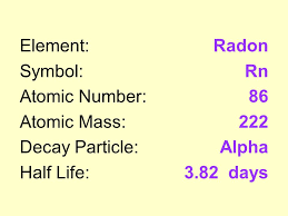 What is the chemical element for the symbol zn? Uranium 238 Decay Series Element Symbol Atomic Number Atomic Mass Decay Particle Half Life Uranium U Alpha 4 5x10 Yrs Ppt Download