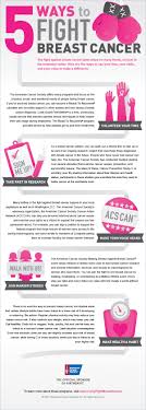 Pin On National Breast Cancer Awareness Month
