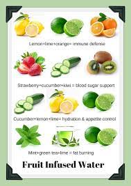 Maybe you would like to learn more about one of these? Acque Della Salute Detox Timo E Lenticchie