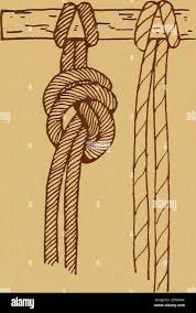 Image result for Reference Knots