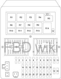 Junction block pwr 50a 8. 99 04 Jeep Grand Cherokee Wj Fuse Box Diagram