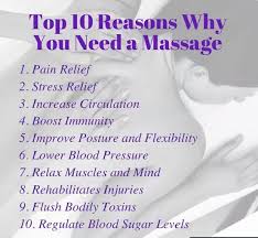 Book Your Swedish Massage Indian Head Massage Or Natural Facelift Massage With Me Www Believeinwellb Massage Therapy Quotes Massage Benefits Massage Marketing