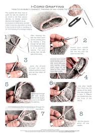 Learn this russian bind off method demonstrated in a rib stitch pattern. Invisible I Cord Grafting Neat And Simple La Maison Rililie