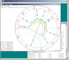 Tara Horary Astrology Software Version 1 1