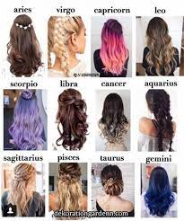 James Cameron S Avatar Hairstyles Zodiac Signs Hairstyle Zodiac Hair Styles