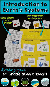 Juli Cannon Science In 2020 Earth Science Lessons Science Notebook Middle School 5th Grade Science