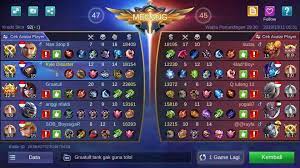 Namun kebangkitan (kembalinya) kapten bane telah menghancurkan kehidupan mereka yang sudah lama damai. Mabar Mobile Legend Kata2 Anak Gamers Pubg Ml Ff Facebook