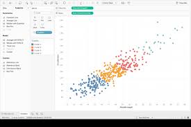 Tableau Desktop Business Analytics For Everyone