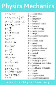 Pin On Physics Formulae
