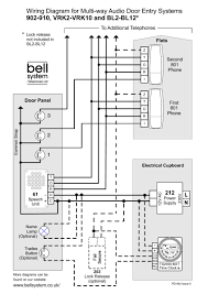 Define the system type and the building features: Service Entry Wiring Diagram Diagram Base Website Wiring Diagram Cpmdiagramtemplate Dizionariodicifrematica It