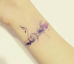 Erkek Bilek Dovmeleri Wrist Tattoos For Men Bilek Dovmeleri Dovme Muzik Dovmeleri