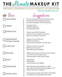 Anne Marie Mitchell The Ultimate Makeup Kit Checklist Free Printable Download Makeup Kit Freelance Makeup Kit Makeup Artist Kit
