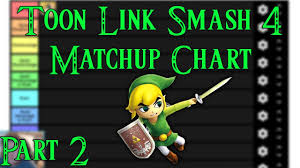 Toon Link Smash 4 Matchup Chart Part 2