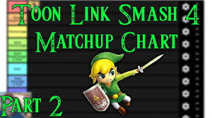 toon link smash 4 matchup chart part 2