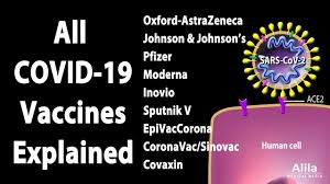 May 14, 2021 · unlike the pfizer and moderna vaccines that use mrna technology (pieces of covid's genetic code) to create immunity, the astrazeneca and sinovac vaccines use a more traditional route. All Types Of Covid 19 Vaccines How They Work Animation Youtube