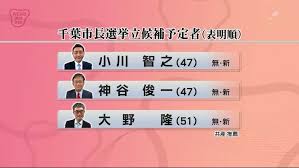 He lived there until he was 16. 3æœˆ7æ—¥å'Šç¤º åƒè'‰å¸‚é•·é¸ ä¸‰ã¤å·´ã®æˆ¦ã„ã‹ ãƒãƒãƒ†ãƒ¬ ãƒ—ãƒ©ã‚¹