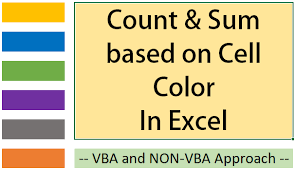 Count Sum Cells Based On Cell Colour In Excel How To