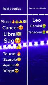They don't believe in raising their voice or getting physical with someone. Zodiac Signs 2 Zodiacs Tiktok Watch Zodiac Signs S Newest Tiktok Videos