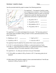 solubility graphs worksheet