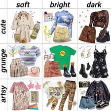 It might be harder than you think. Grunge Aesthetic Quizzes