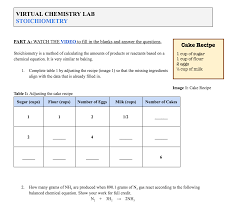 Then click the add selected questions to a test button before moving to another page. Stoichiometry A Free Virtual Chemistry Lab Activity Chemical Education Xchange