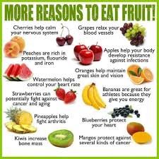 Reasons To Eat Fruits Aarif Billah Fruit Benefits Healing Food Eat Fruit