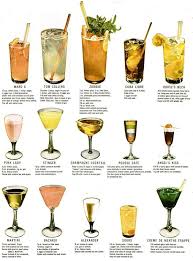 Here S What People Drank In The 40s Drinking At Its Classiest Classic Cocktails Cocktail Drinks Vintage Cocktails
