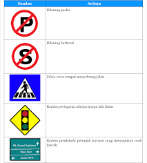 Terjawab • terverifikasi oleh ahli. Lengkap Kunci Jawaban Halaman 114 115 117 118 120 Tema 8 Kelas 3 Sd Buku Siswa Tematik Pembelajaran 1 Pojok Edukasi
