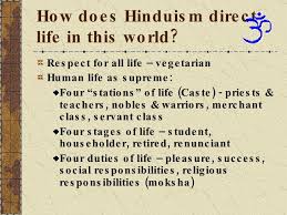 What Is Hinduism In 2020 Hinduism Quotes Hindu Philosophy Hinduism Beliefs