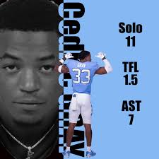 Sumner Sports (@sumner_sports) • Instagram photos and videos