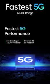 realme 9 5G Speed Edition- THE SPEED OF ...